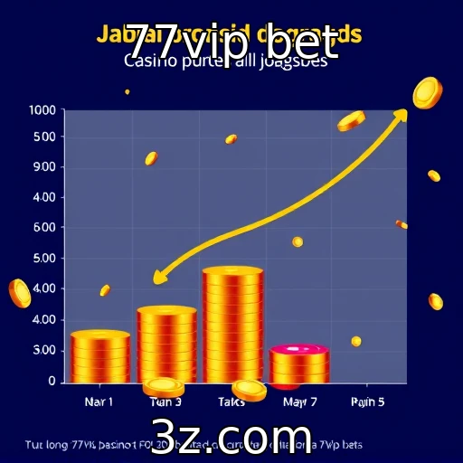 Evolução dos jackpots progressivos em cassinos online